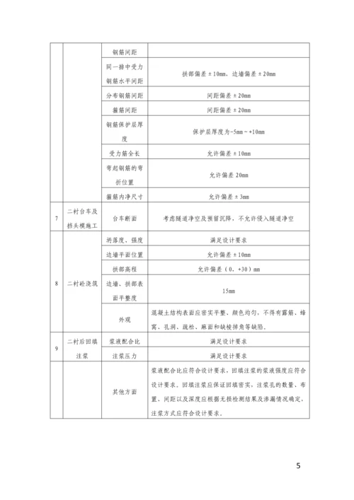 衬砌工程工序质量控制手册.docx