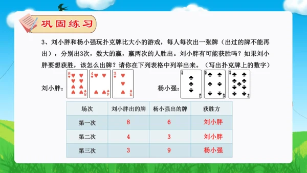 专题06：条形统计图、数学广角：优化（复习课件）（共26张PPT）-2023-2024四年级数学上册