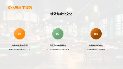 餐饮业的企业文化解析