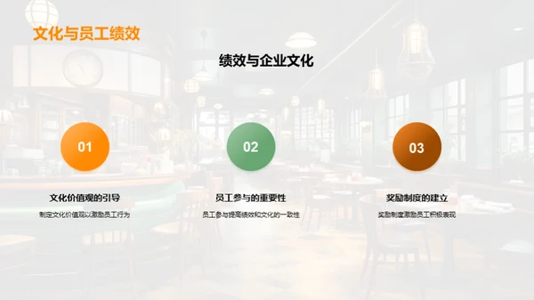 餐饮业的企业文化解析