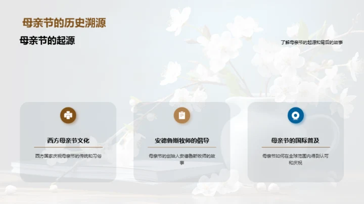 母亲节与感恩教育