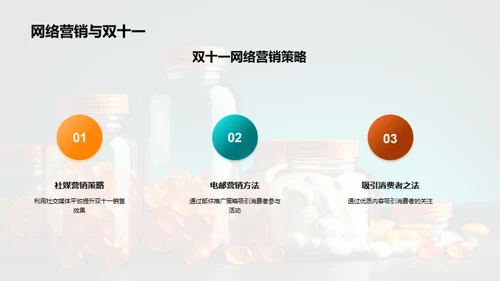 双十一保健品网络营销