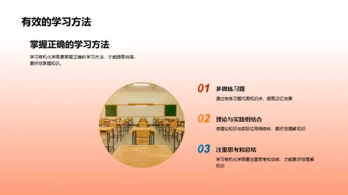 探索有机化学