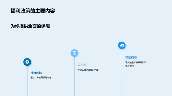 福利与保障解析