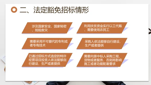 招投标管理培训交流PPT模板