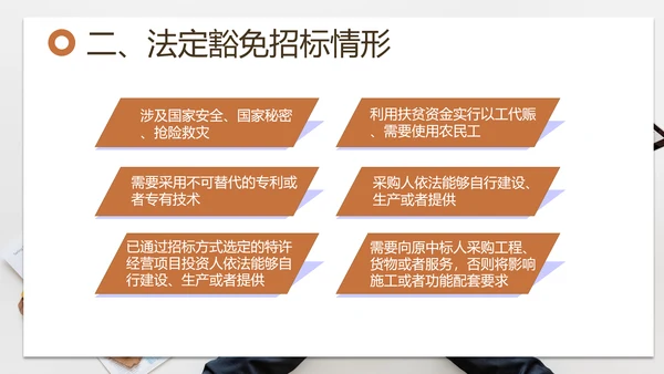 招投标管理培训交流PPT模板