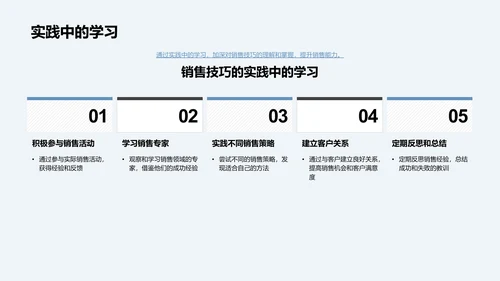 销售入门课程PPT模板