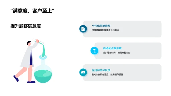 餐饮业数字化转型实践