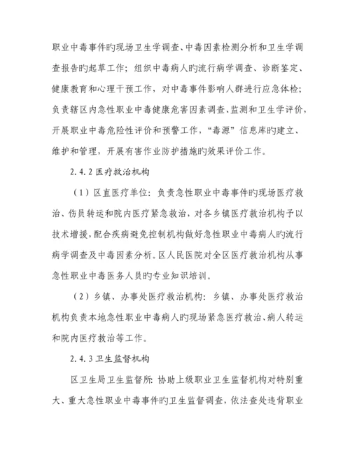 突发职业中毒事件应急全新预案.docx