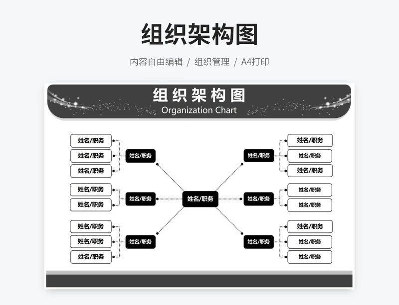 组织架构图