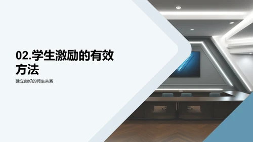 班级管理与学生激励
