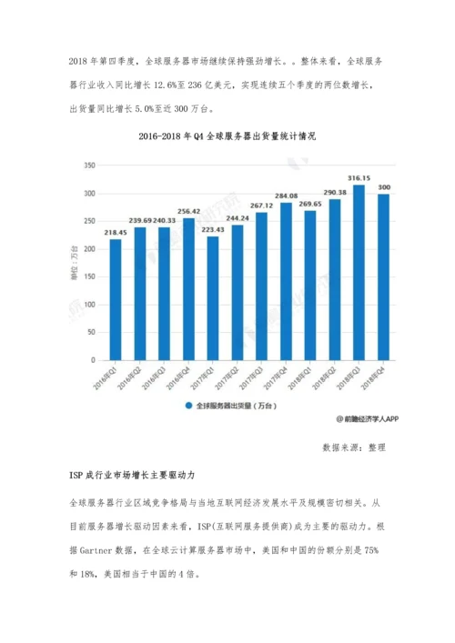 全球服务器行业市场现状及发展趋势分析-服务定制化成为创新主要形态.docx