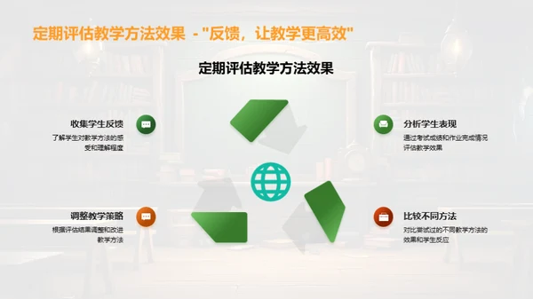 教学创新实践指南