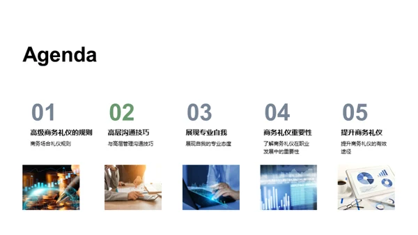 精进商务礼仪