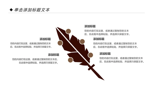 中国风中医文化中医药材养生补药PPT模板