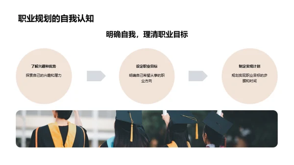 大学生求职之路