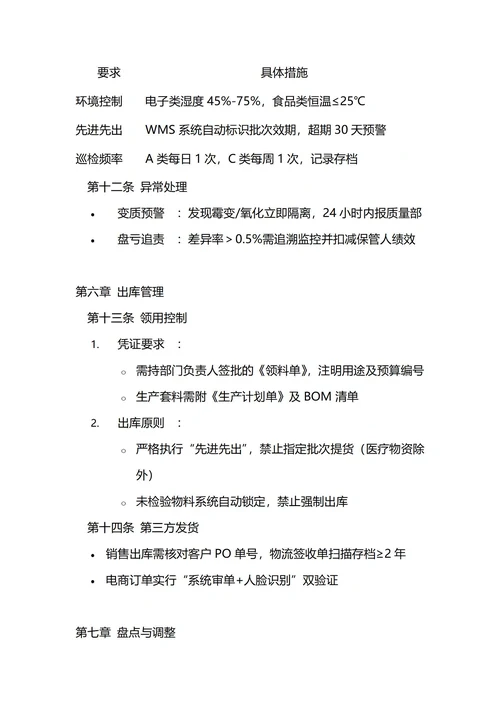 通用仓库库存管理制度