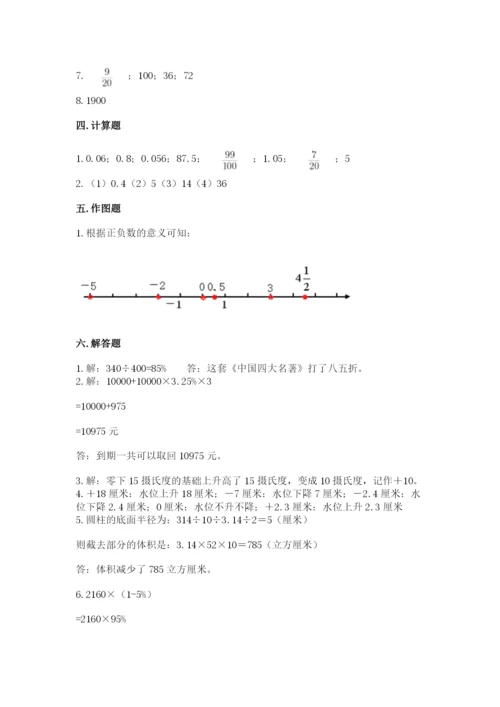 人教版六年级下册数学期末测试卷及答案【精选题】.docx