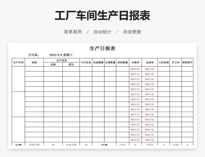 工厂车间生产日报表