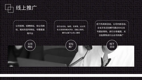 黑白微信公众号推广运营方案PPT模板
