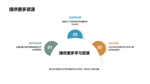 共育新生的家校策略