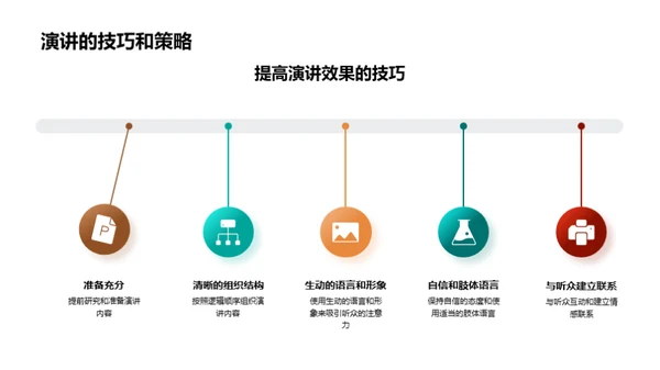 掌握协同学习