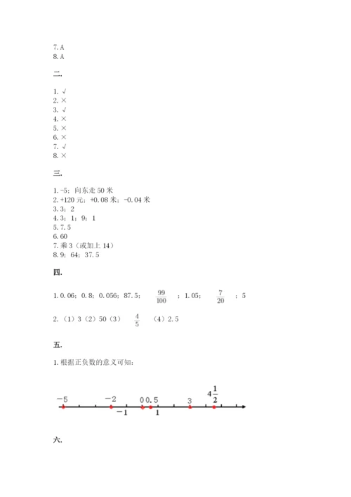 小学六年级数学毕业试题及参考答案【轻巧夺冠】.docx