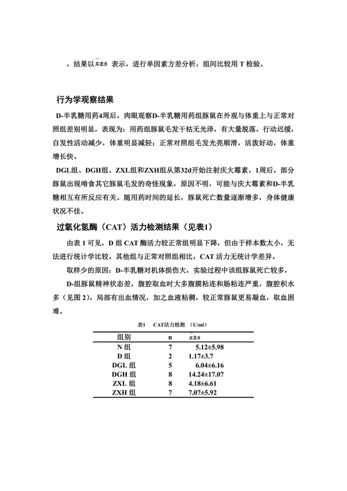 拟衰老耳聋模型的建立及利水药对模型动物听功能的影响