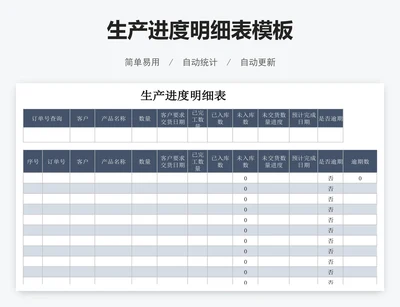 生产进度明细表模板