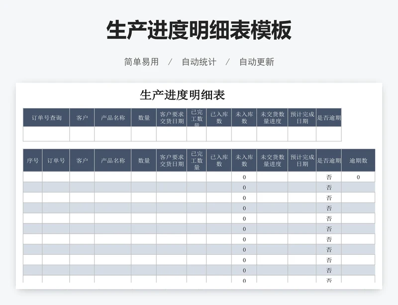 生产进度明细表模板