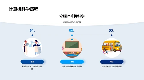 计算机科学教程PPT模板