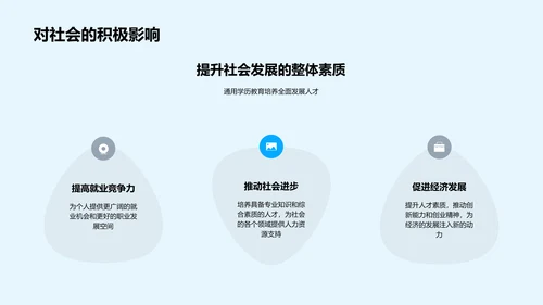 解读通用学历教育PPT模板