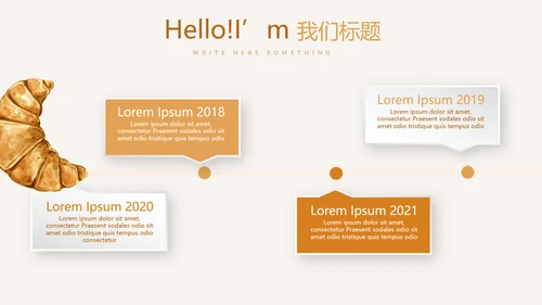 手绘面包年年终总结动态PPT