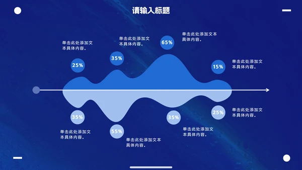 克莱因蓝简约高级商务工作汇报PPT模板