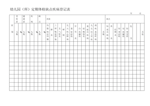 幼儿园专用表格大全