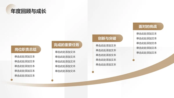 棕色简约风通用年终总结PPT模板