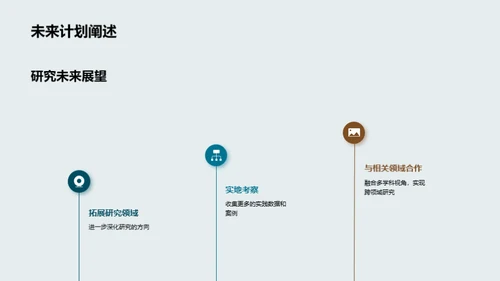 文学研究全程解析