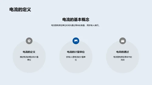 简约风教育培训教学课件PPT模板