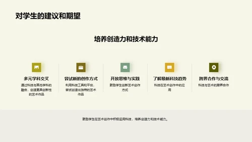 科技视角下的艺术演变