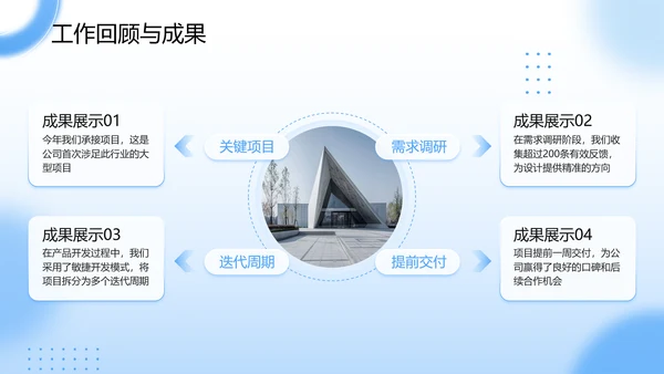 蓝色简约风季度工作总结报告PPT模板