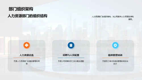 人力资源年度盘点