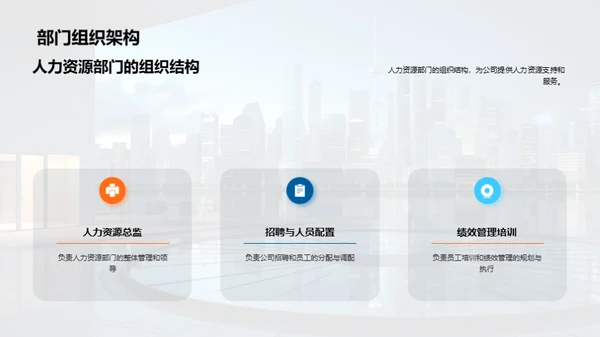 人力资源年度盘点