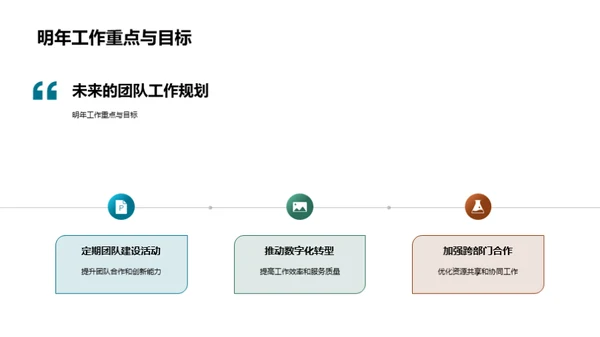 协作创新：团队力量解析