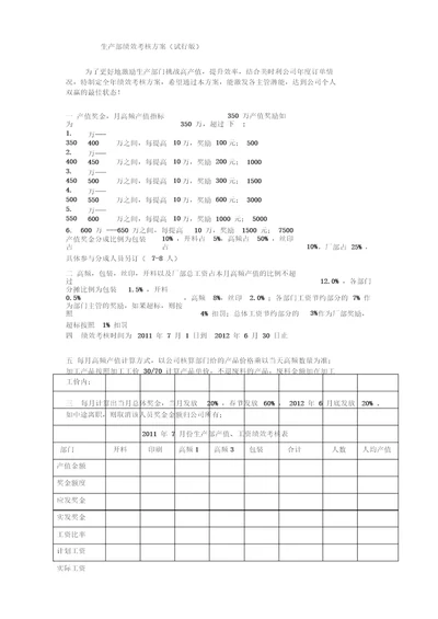 2012生产部绩效考核