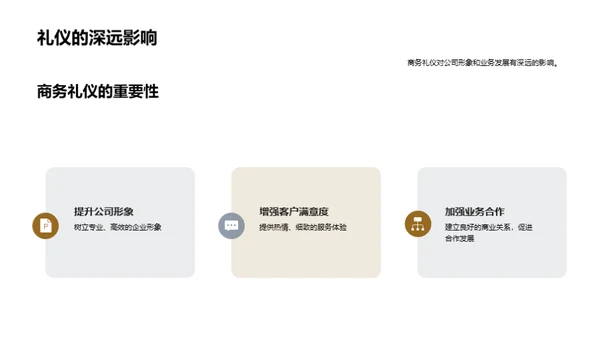 商务礼仪与公司成长