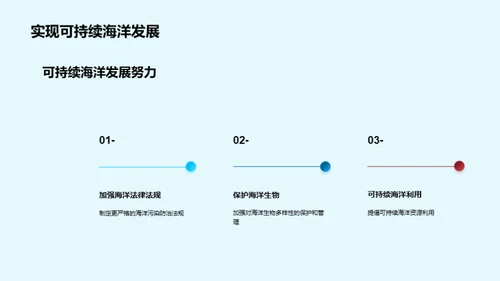 保护海洋生态环境