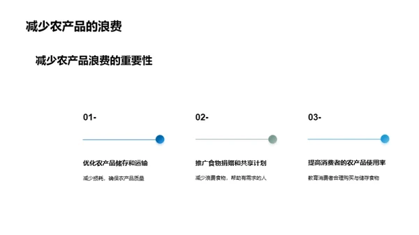 可持续农业的发展之路