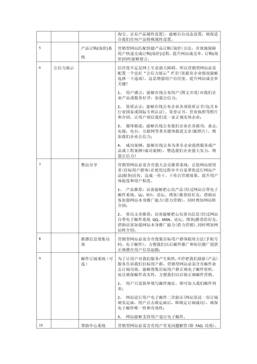 网站制作统一标准作业流程及功能清单.docx