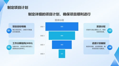 蓝色3D风项目进度管理PPT模板