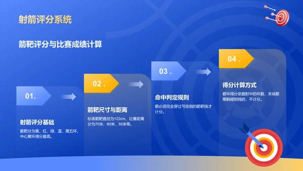 蓝色3D风射箭奥运项目科普PPT模板